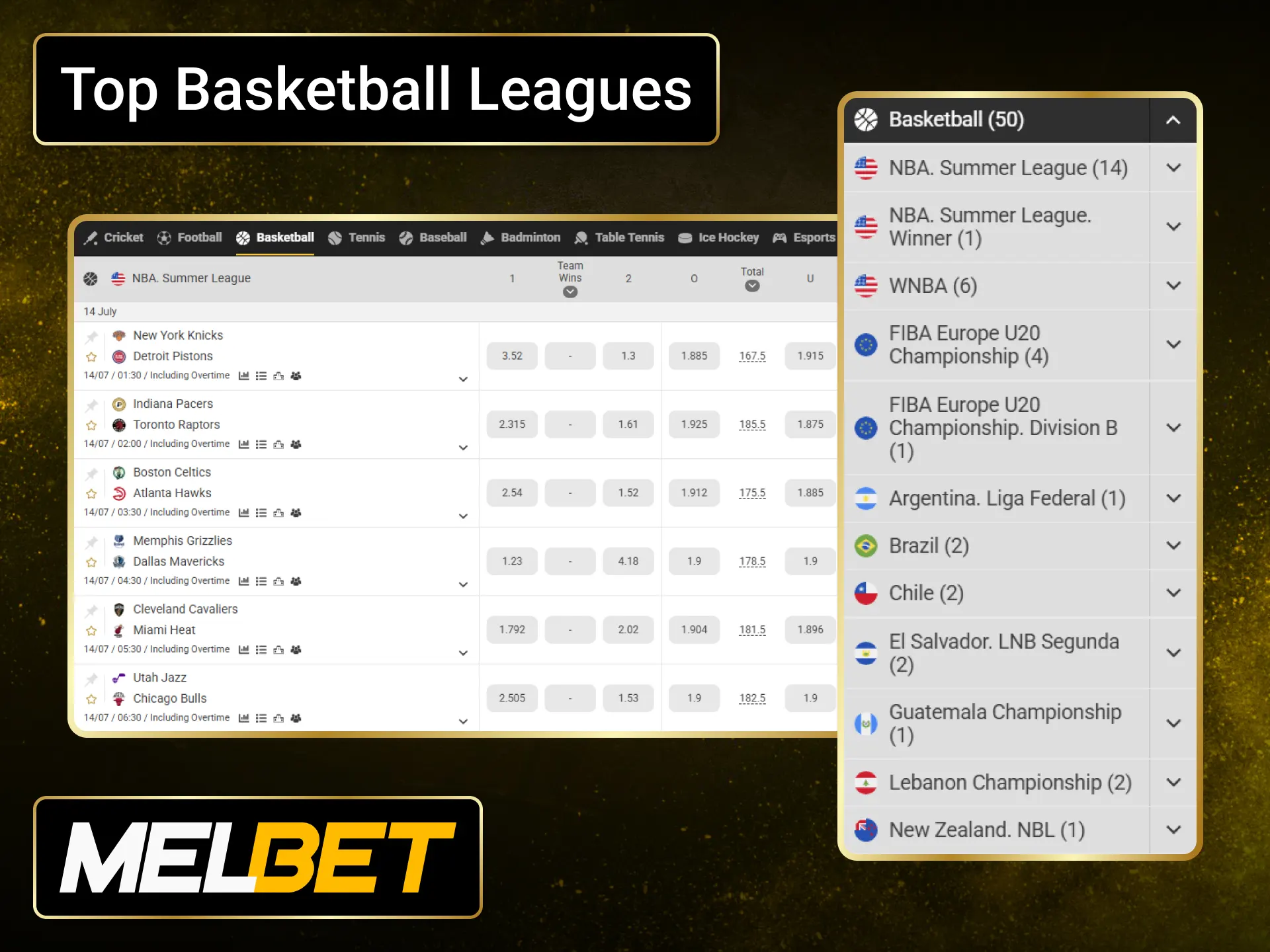 Discover top basketball leagues available for betting through the Melbet sportsbook.
